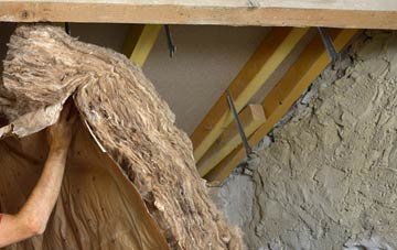 Ludwell pitched roof insulation costs